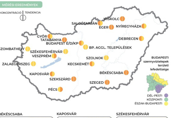 Határozottan emelkedik a koronavírus örökítőanyagának koncentrációja a szennyvízben