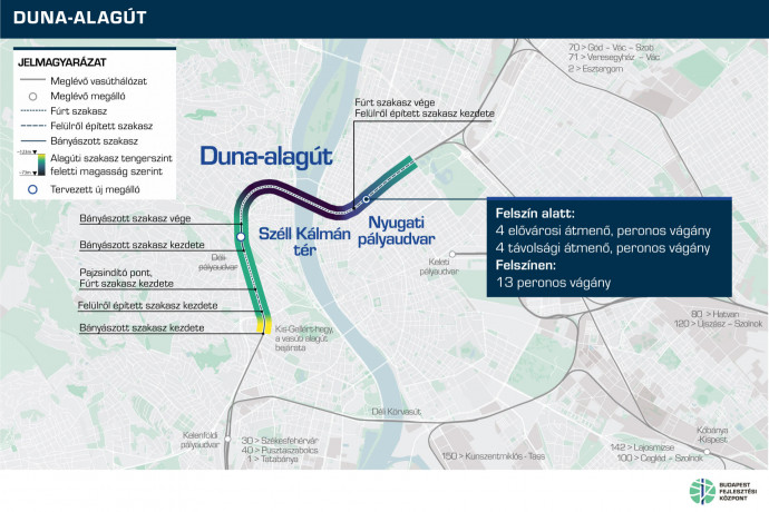 850 millióért készíti a Duna alatti vasúti alagút környezetvédelmi tanulmányát a Főmterv