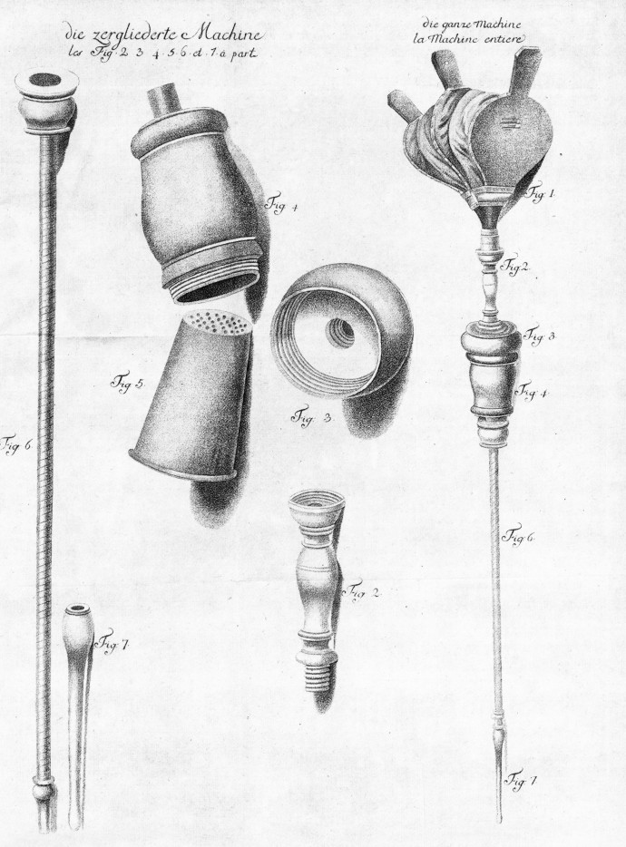 A füstös beöntés eszközeinek egy 1776-os tankönyvben található rajza – Forrás: Berns goldene Zeit / Wikipédia