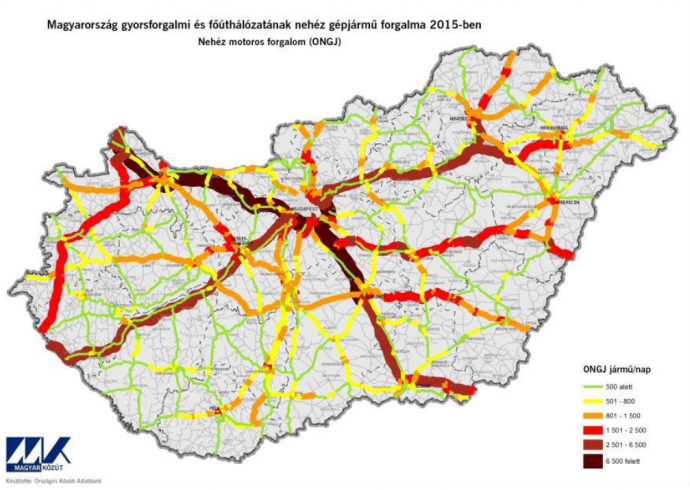 Forrás: Magyar Közút
