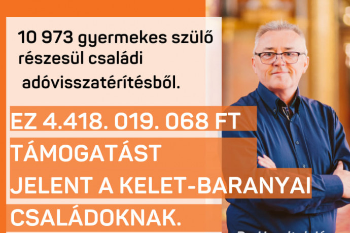 Forintra pontos helyi szja-visszatérítési adatok jelentek meg a fideszes jelöltek választási kampányában