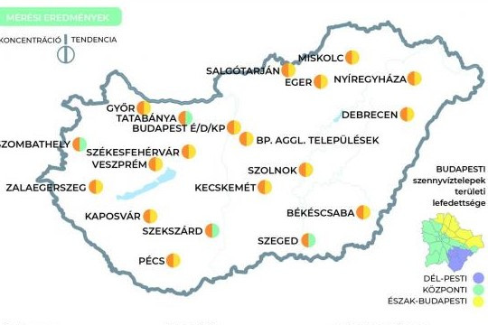 Négy városban már csökken a koronavírus örökítőanyaga a szennyvízben