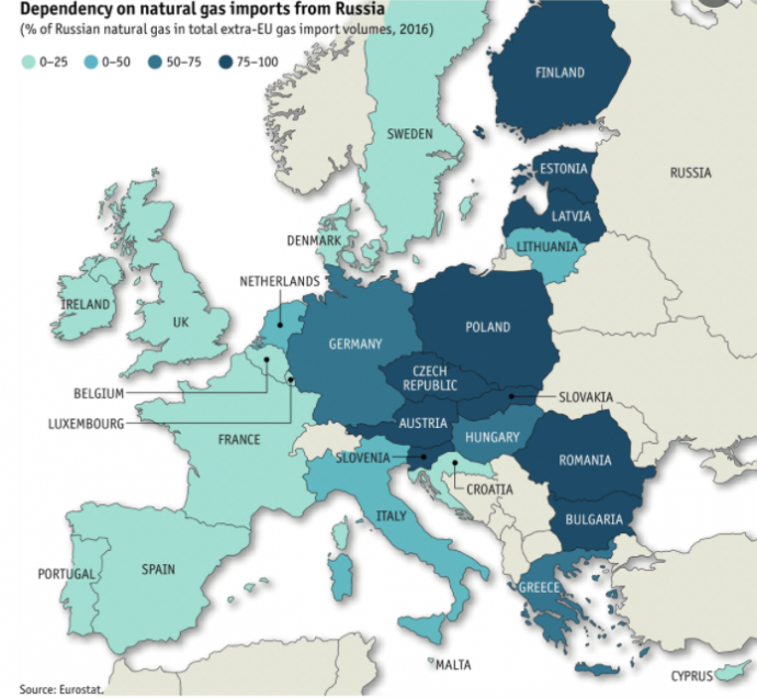 Az orosz gáztól való függés (2016)
