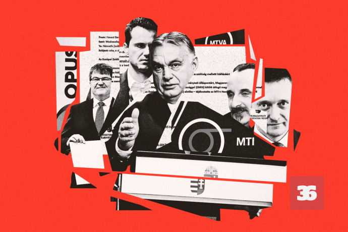 Leaked documents show how Orbán's circle dictates the news at Hungary's state news agency