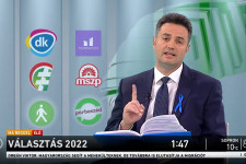 Márki-Zay Péter a Fidesz lejáratókampányának hazugságaival szembesítette a köztévé nézőit szerdán reggel