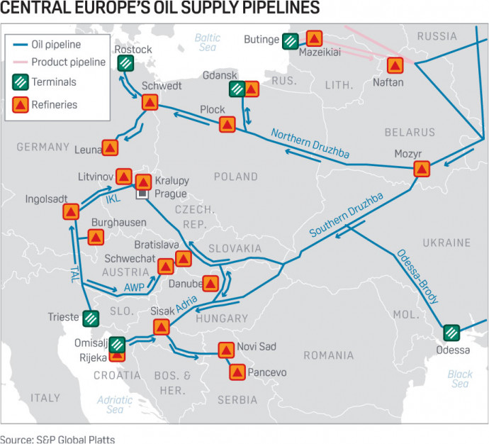 Közép-Európa kőolajvezeték-rendszere. Forrás: S&P Platts, 2019