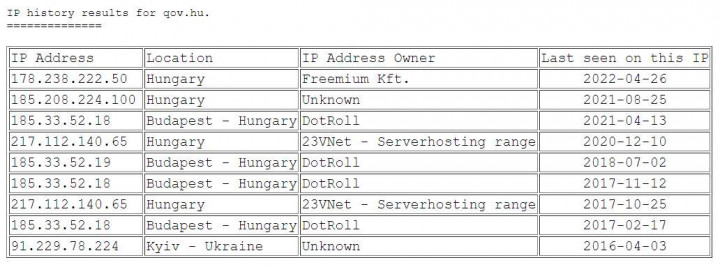 A qov.hu domain mögötti IP-címek története – Forrás: Viewdns.info