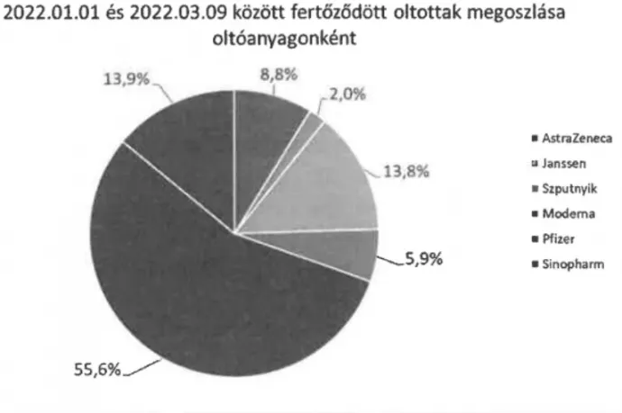 Zseniális megoldással járt túl a kíváncsi újságírók eszén a Népegészségügyi Központ trollja