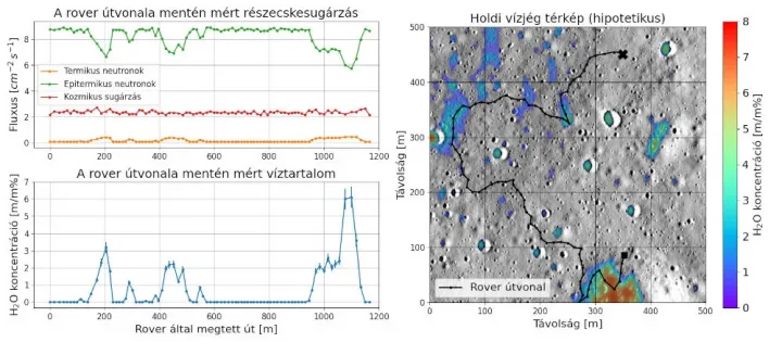 A Puli Holdi Vízszimatoló egy kis holdjáró hasán fogja feltérképezni a holdfelszín alatti vízjég készleteket akár már 2022-ben – Ábra: Puli Space Technologies