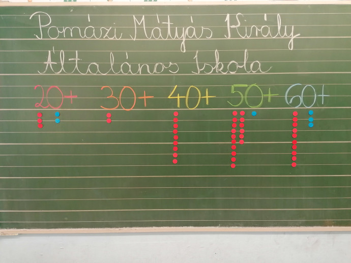 Forrás: PDSZ Facebook-oldala