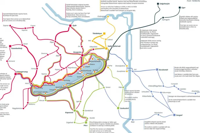 Behálózza a Balatonhoz vezető járatokkal az országot a Volánbusz