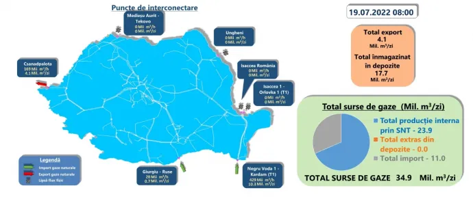 Románia földgáz-kapacitásai – Forrás: Transgaz