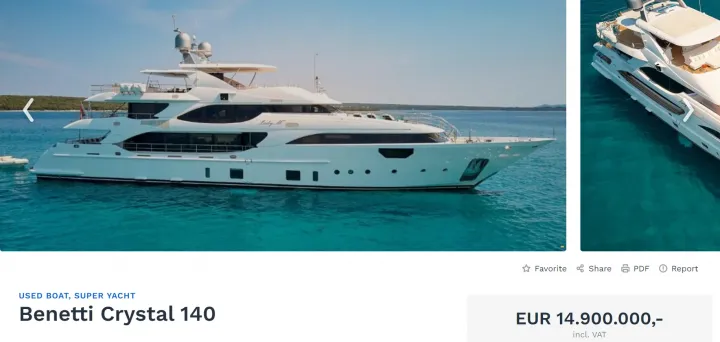 Forrás: Boat24.com
