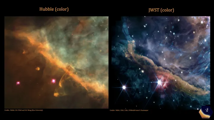 Balra a Hubble, jobbra a JWST képe az Orion-ködről – Forrás: NASA, ESA, CSA, PDRs4All ERS Team; Képfeldolgozás: Olivier Berné