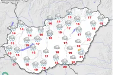 Szerintem mindenki maradjon otthon vasárnap délután