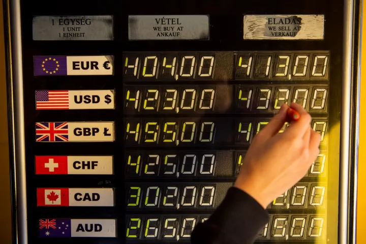 Egymás után zuhan mélypontokra a forint, 423 fölött az euró, 437 fölött járt a dollár
