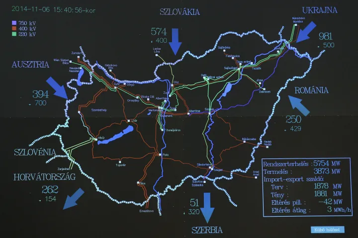 Magyarország áramellátási térképe a Mavir irányítóközpontjának szimulátortermében – Fotó: Soós Lajos / MTI