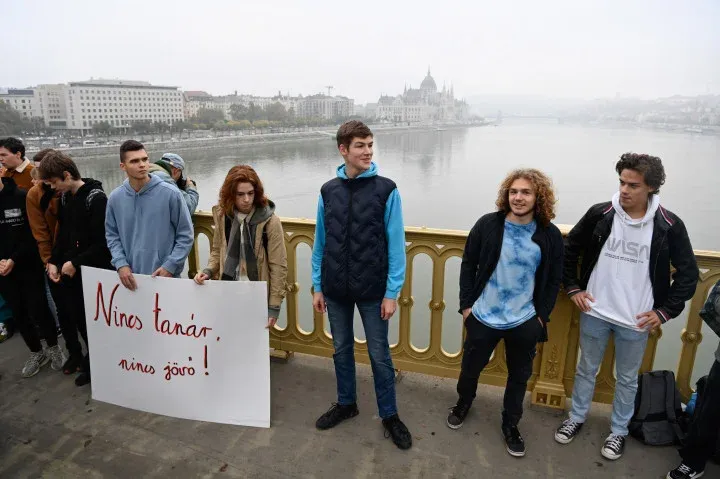 Protesting students on Margit Bridge in Budapest – Photo: János Bődey / Telex