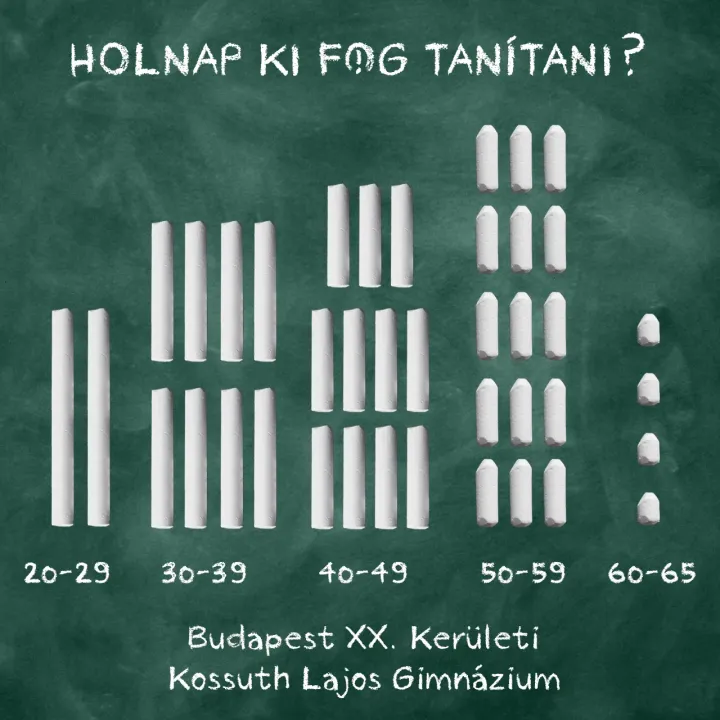 Fotó: Olvasói fotó / Telex