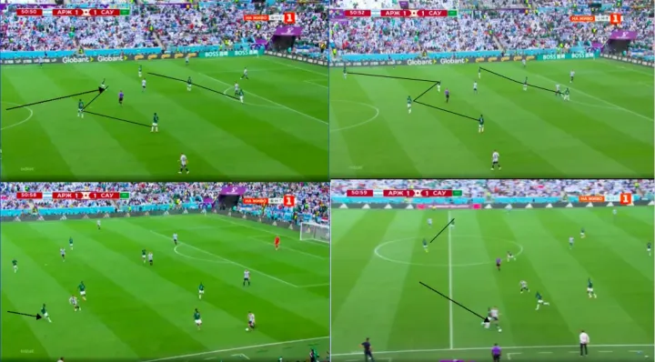 A második félidőben egyértelműen bejött, hogy Renard feltolta csapatát az argentinokra