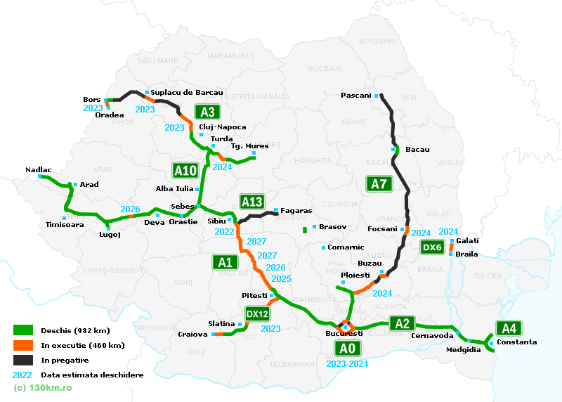 Románia autópálya térképe a 130km.ro szakportál összeállításában. A térképen zölddel a forgalomnak már átadott, narancs színnel pedig azok a szakaszok vannak feltűntetve, amelyeknek már van leszerződtetett kivitelezője. Feketével a tervezett, de még kivitelezővel nem rendelkező szakaszok vannak jelölve – Forrás: 130km.ro 