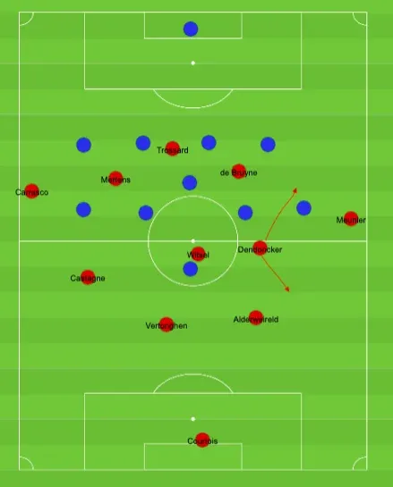 forrás Spielverlagerung.de