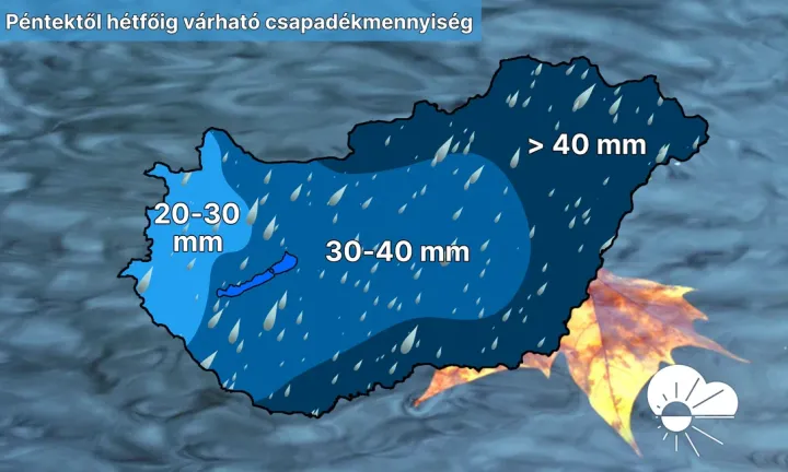 Forrás: Időkép