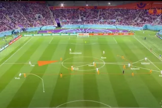 Jön a legendás argentin-holland a foci-vb-n: mire érdemes figyelni, mit várhatunk?