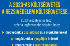 Átadták a „veszélyes évre” átfazonírozott költségvetési tervet