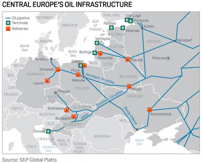 A közép-európai kőolajvezeték-infrastruktúra. Forrás: S&P Global Platts