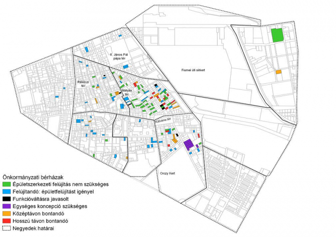 Józsefváros 2022-23. évi lakásgazdálkodási terve. Forrás: Józsefvárosi önkormányzat