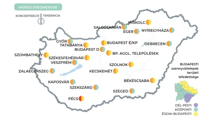 Fotó: NNK