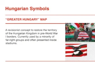 Az MLSZ szerint az UEFA által használt kézikönyv egyértelműen bizonyítja, hogy tiltólistán van a Nagy-Magyarország-szimbólum