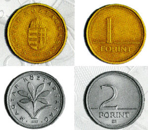 Forrás: MNB