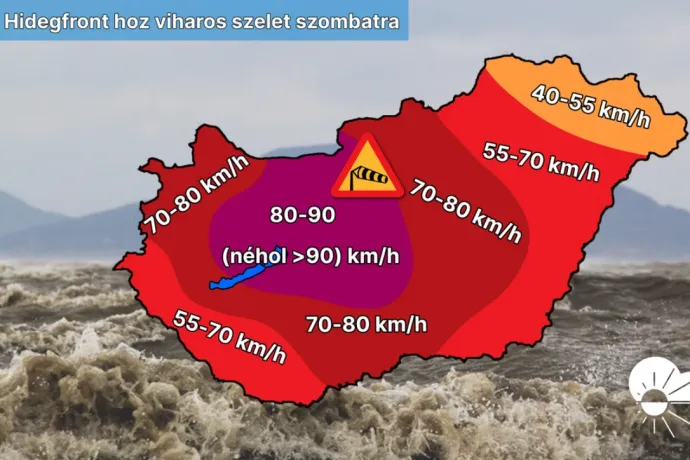 Eljött a hétvége, és tényleg itt a viharos szél