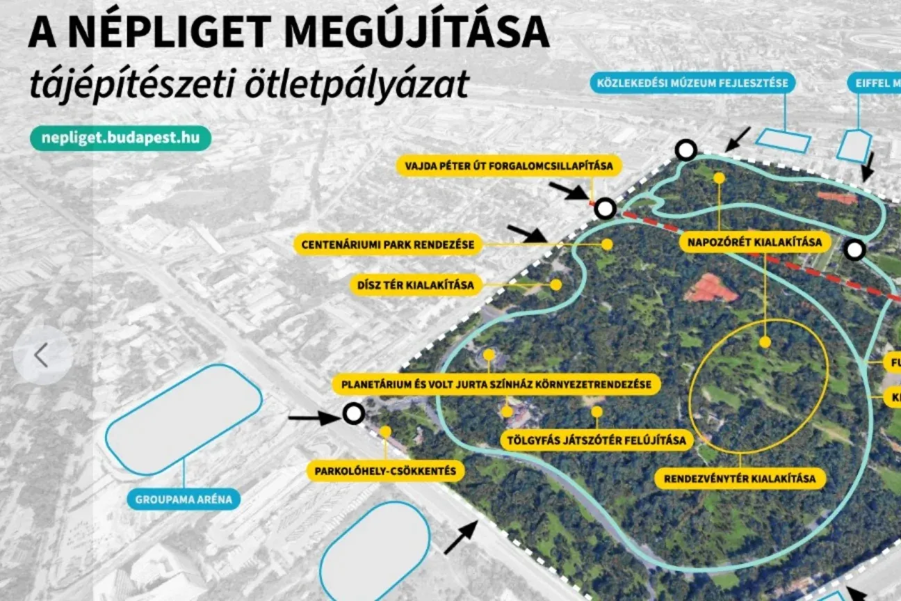 Megvannak a Népligetre kiírt tájépítészi ötletpályázat eredményei