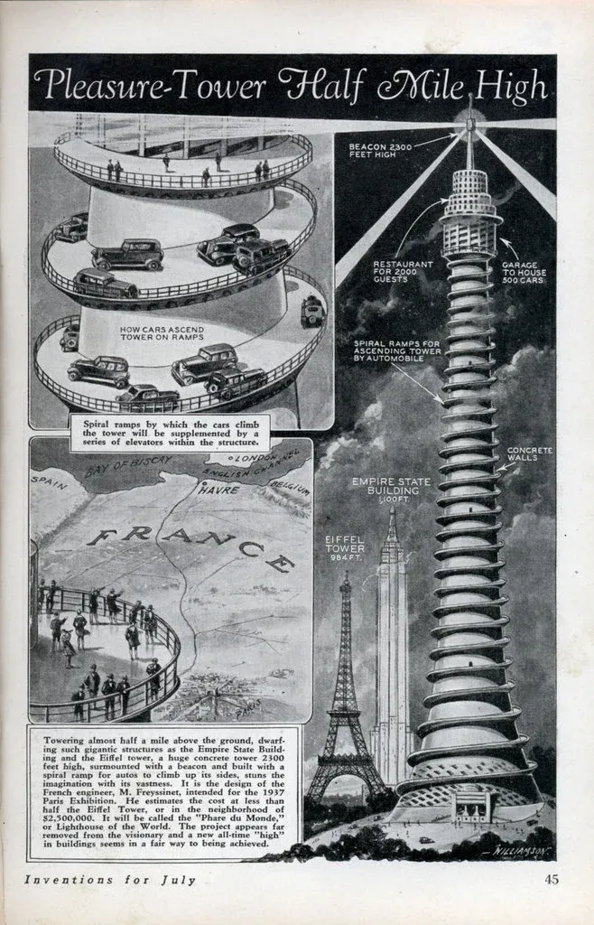 A torony terve az 1933. július-i Modern Mechanix-ban – Forrás: Modern Mechanix