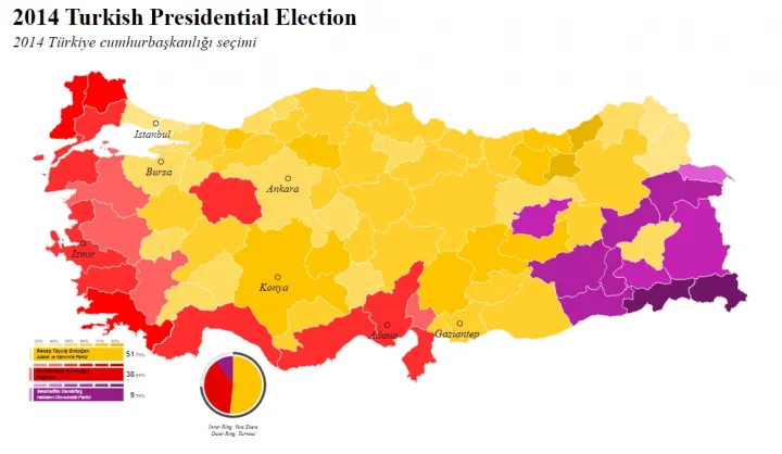 A 2014-es és a 2023-as török elnökválasztás első fordulós eredményei. Sárga: Erdoğan. Piros: baloldali ellenzéki jelölt. Lila: kurd elnökjelölt – Forrás: Wikipedia
