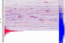 Magyarországon is tömegek érezték az újabb romániai földrengést