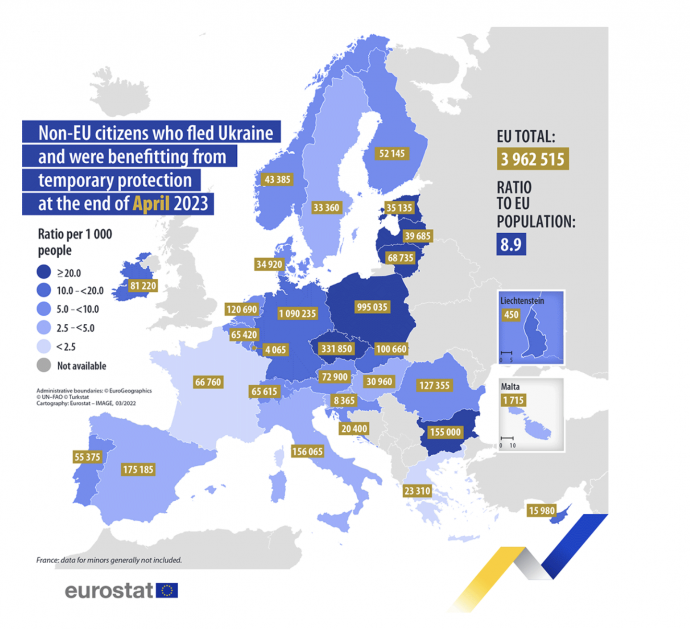 Forrás: Eurostat 