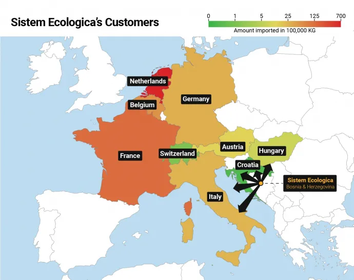 Térképen az országok, amelyekbe a Sistem Ecologica üzemanyagot szállított – Forrás: Organized Crime and Corruption Reporting Project / occrp.org