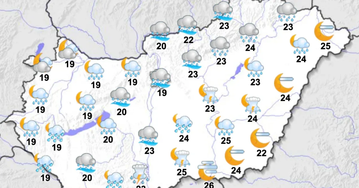 Itt a lehűlés: Fonyódon 98 km/órás széllökést mértek