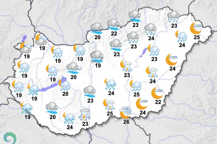 Itt a lehűlés: Fonyódon 98 km/órás széllökést mértek