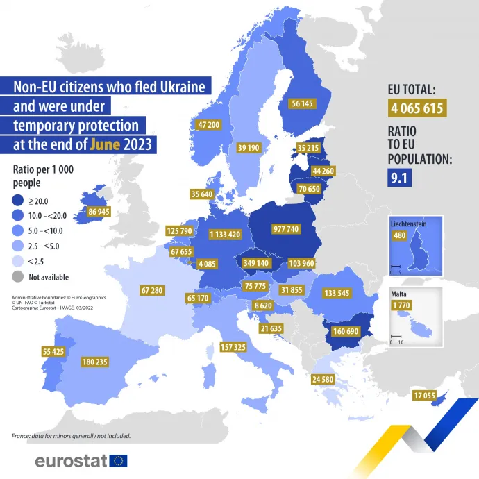 Az Ukrajnából menekülő, ideiglenes védelmet kapott nem uniós állampolgárok száma és aránya 2023 júniusában – Grafika: Eurostat