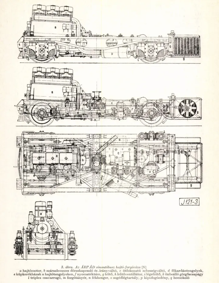 Forrás: Járművek, mezőgazdasági gépek, 1984. szeptember 1. (31. évfolyam, 9. szám) / Arcanum Digitalis Tudománytár