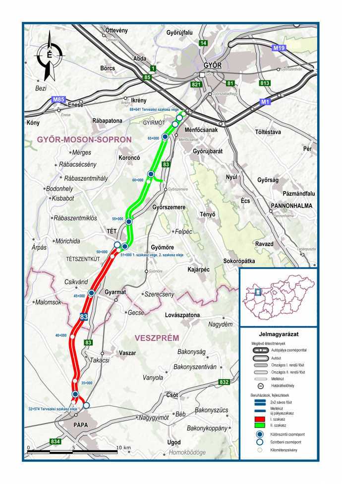 Forrás: NIF