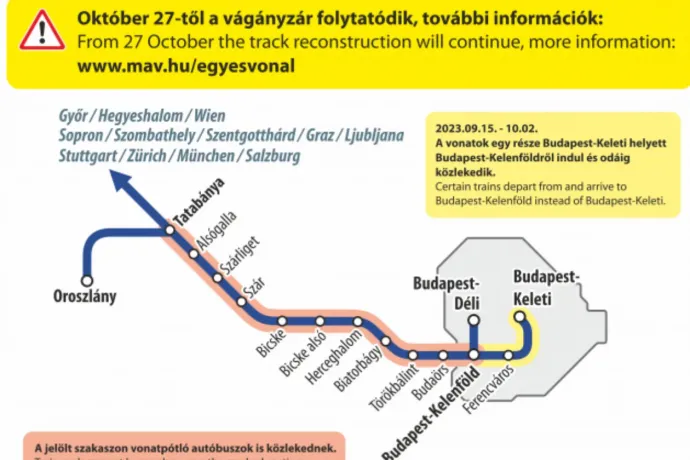 Hétfőtől bonyolultabb lesz eljutni Győrbe