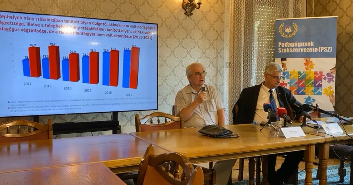 Pedagógusok Szakszervezete: A 2020/21-es tanévben 20 587 pedagógus hiányzott az oktatásból