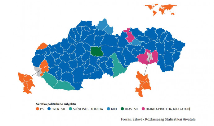 Szlovákia választási térképe: a járásokban győztes pártok közül a sötétkék a Smer, a narancssárga pedig a PS. Magentával az Olano, világoskékkel a kereszténydemokraták, türkízzel a magyar Szövetség, sötétzölddel pedig a Besztercebányán győztes Hlas. Forrás: Szlovák Statisztikai Hivatal https://volbysr.sk/sk/vysledky_hlasovania_strany.html#2