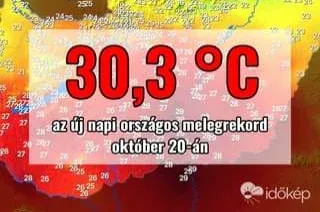 Megdőlt a melegrekord, 30 fok feletti hőmérsékletet mértek a Tisza partján